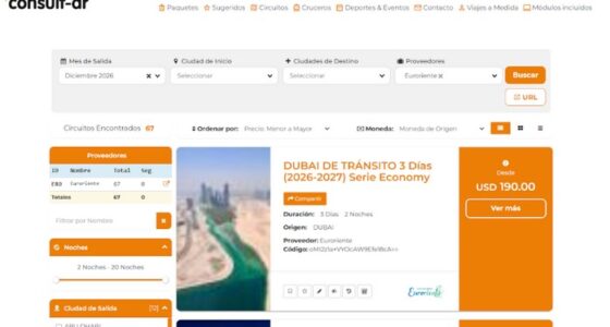 Euroriente potencia MKTE Tours