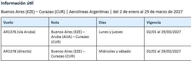 Rutas